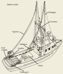 Illustration of a salmon troller